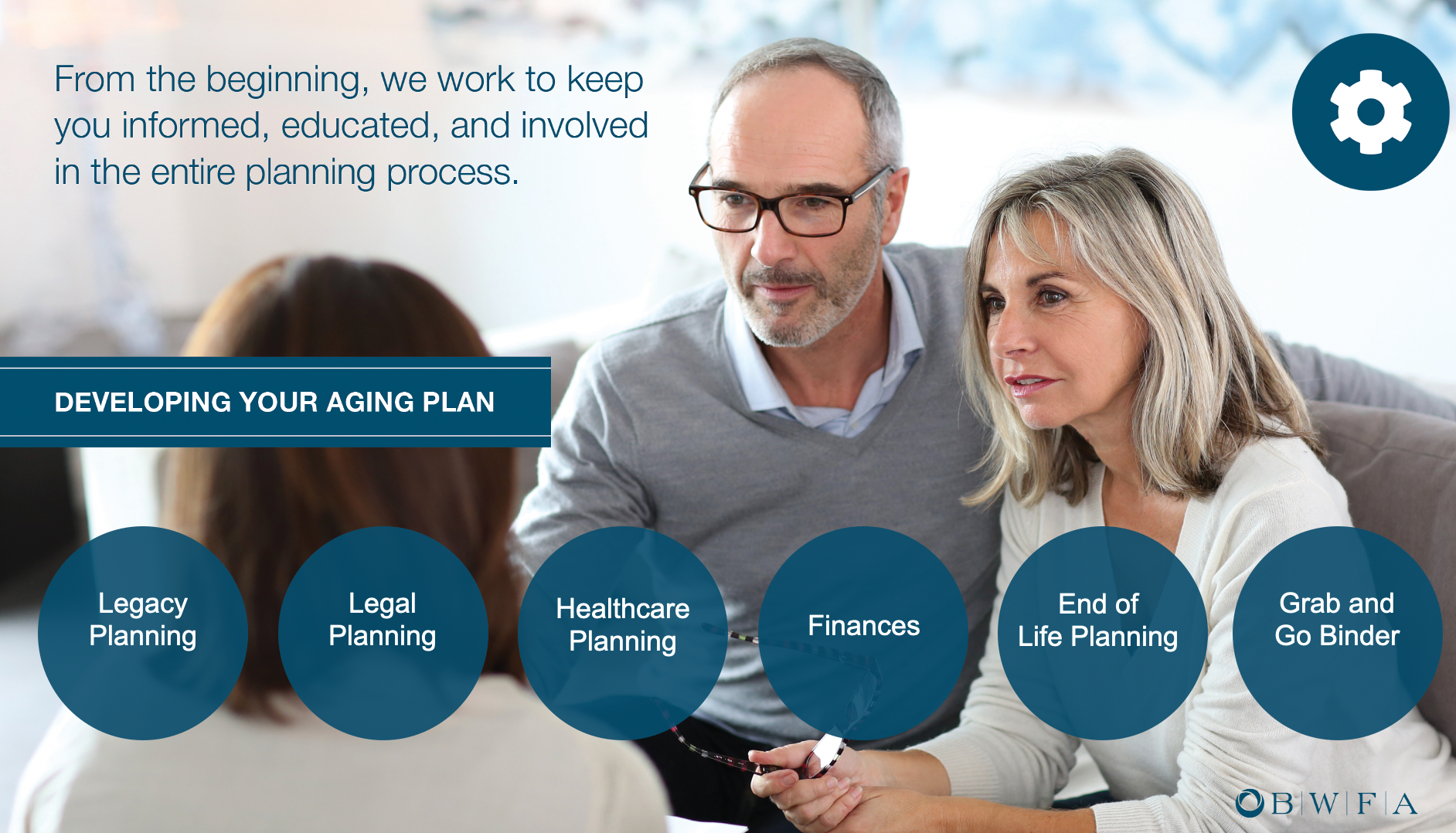 Elder Planning Financial Advisors Columbia MD 